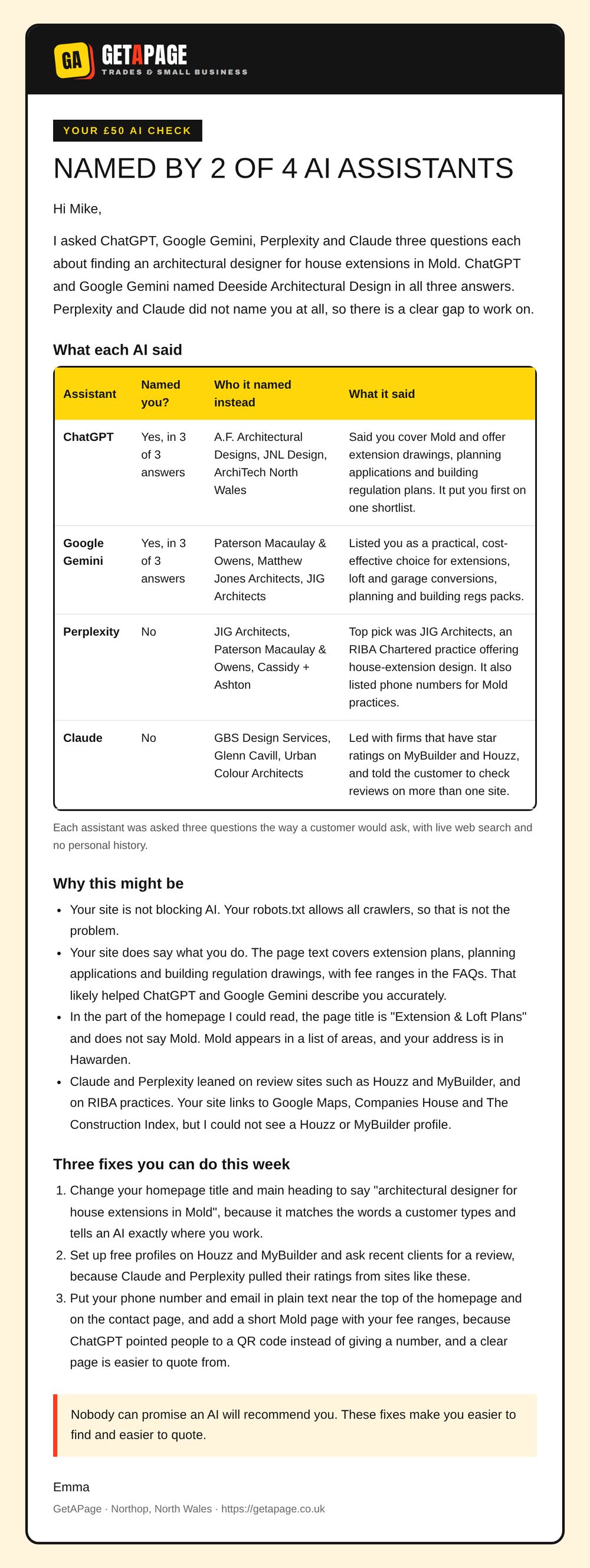 Mike’s real AI Visibility Report, 11 October 2026: named by 2 of 4 AI assistants. ChatGPT and Google Gemini named Deeside Architectural Design in all three answers; Perplexity and Claude named other firms. Followed by why, and three fixes.