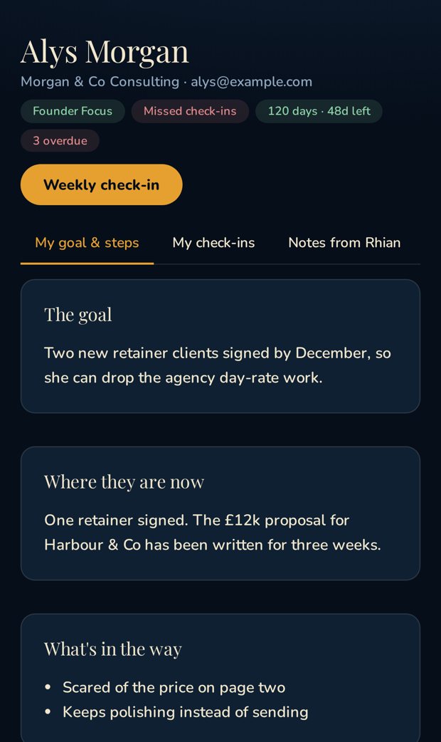 The client's own screen: their goal, where they are now, what's in the way and their priorities