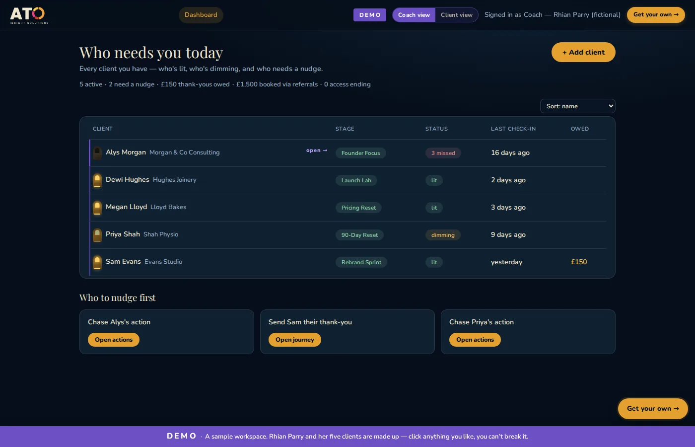 The Operating System dashboard showing five sample clients, who is on track and who needs a nudge